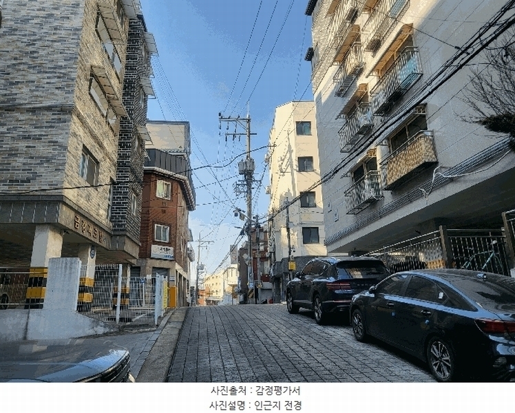 2025타경7929 서울특별시 구로구 남부순환로105나길 19, 아덴하임 3층 301호 다세대(빌라)[공급11평형] 경매 이미지