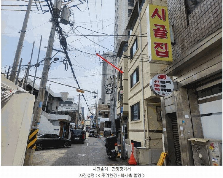 2025타경100995 경기도 안양시 만안구 안양로332번길 35, 롯데주택 4층 401호 다세대(빌라)[공급31평형] 경매 이미지