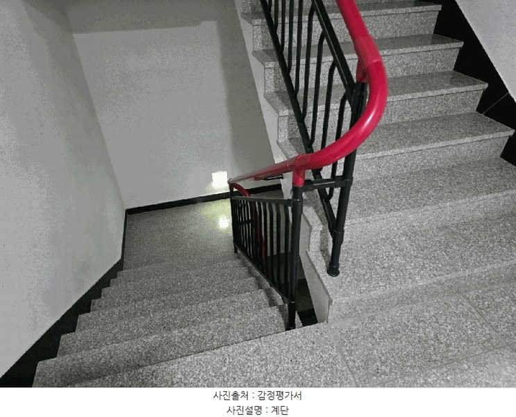 2025타경101021 부산광역시 강서구 화전산업대로 272-9, 유나베네스1차 1동 4층 401호 아파트[공급26평형] 경매 이미지