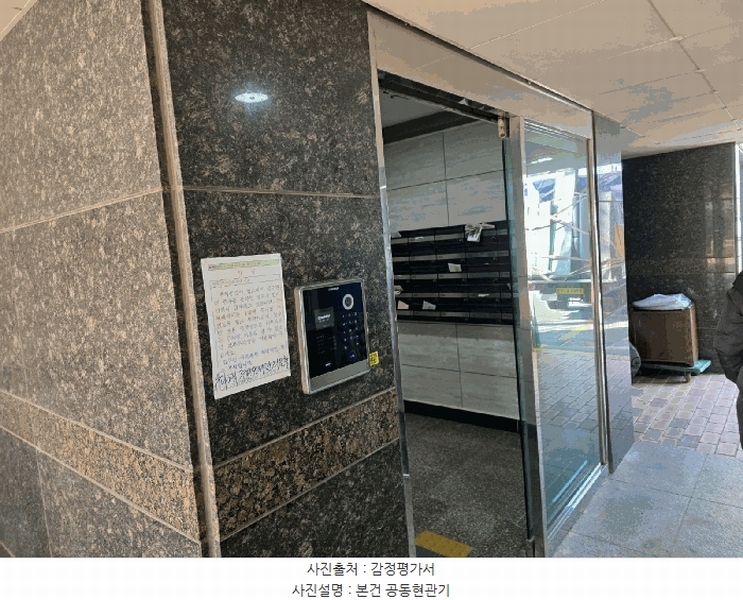 2025타경101021 부산광역시 강서구 화전산업대로 272-9, 유나베네스1차 1동 4층 401호 아파트[공급26평형] 경매 이미지