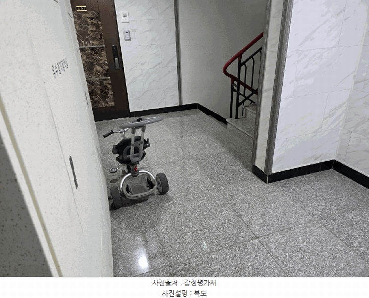 2025타경101021 부산광역시 강서구 화전산업대로 272-9, 유나베네스1차 1동 4층 401호 아파트[공급26평형] 경매 이미지