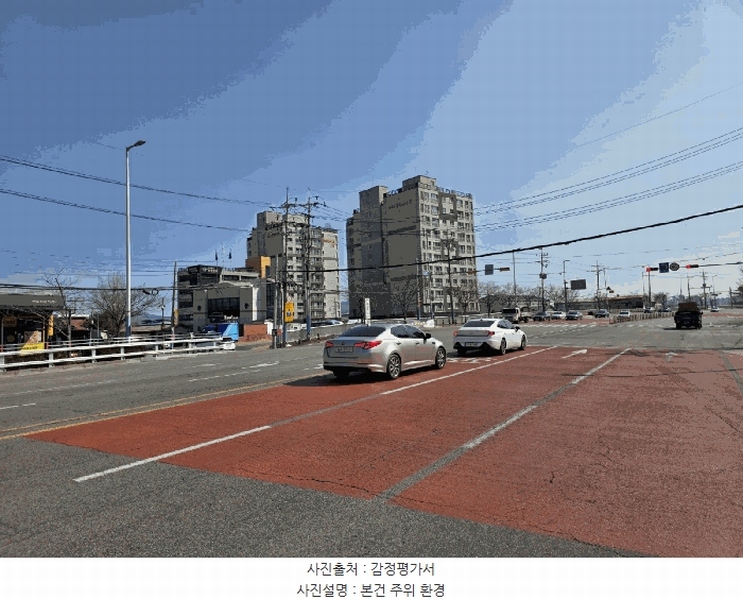 2025타경101021 부산광역시 강서구 화전산업대로 272-9, 유나베네스1차 1동 4층 401호 아파트[공급26평형] 경매 이미지