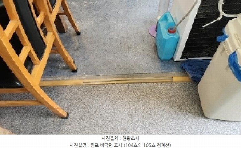 2025타경101079 경기도 군포시 송부로291번안길 3-8, 군포광장프라자 주건축물 1동 1층 105호 근린상가 경매 이미지