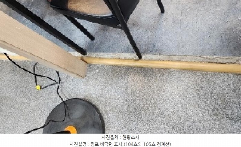 2025타경101079 경기도 군포시 송부로291번안길 3-8, 군포광장프라자 주건축물 1동 1층 105호 근린상가 경매 이미지