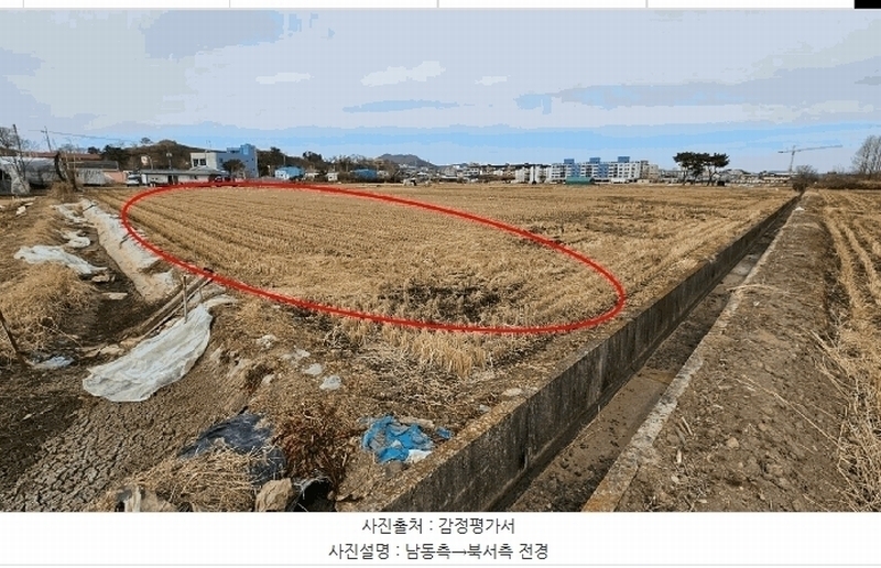 2025타경168 경상남도 함안군 가야읍 말산리 316-12 농지 경매 이미지