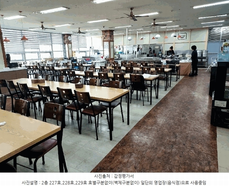 2025타경328 경기도 안양시 동안구 학의로 282, 금강펜테리움아이티타워 2층 228호 근린상가 경매 이미지