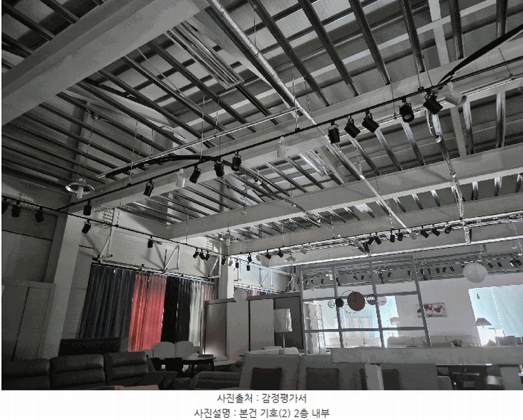 2025타경557 경상남도 진주시 정촌면 삼일로105번길 22, 구분건물 102호 근린상가 경매 이미지