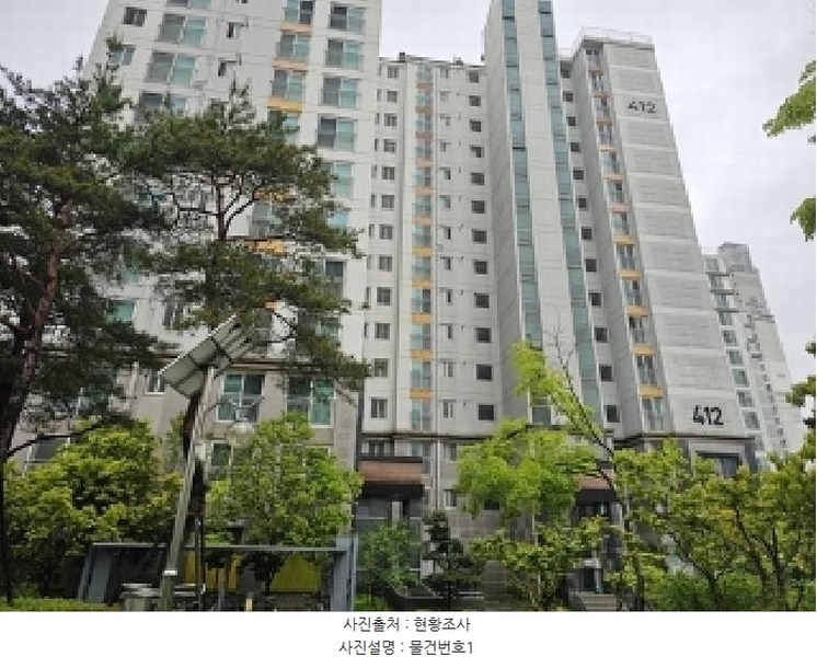 2025타경649 경상남도 진주시 새평거로 75경상남도 진주시 새평○○○○, 평거휴먼시아4단지 412동 12층 1204호평거휴먼○○ 아파트[공급34평형] 경매 이미지
