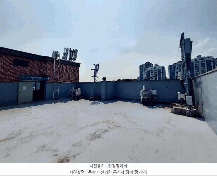 2025타경101096 경기도 안양시 동안구 관양동 1712 근린주택 경매 이미지