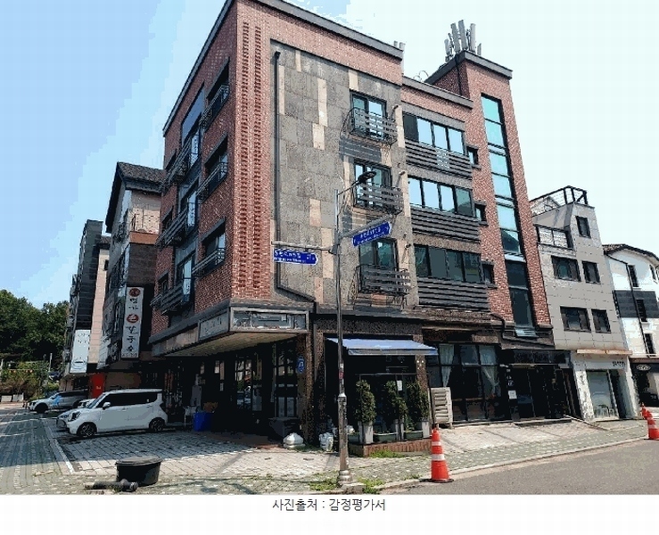 2025타경101096 경기도 안양시 동안구 관양동 1712 근린주택 경매 이미지