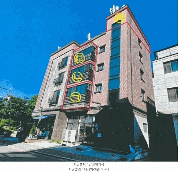 2025타경101096 경기도 안양시 동안구 관양동 1712 근린주택 경매 이미지