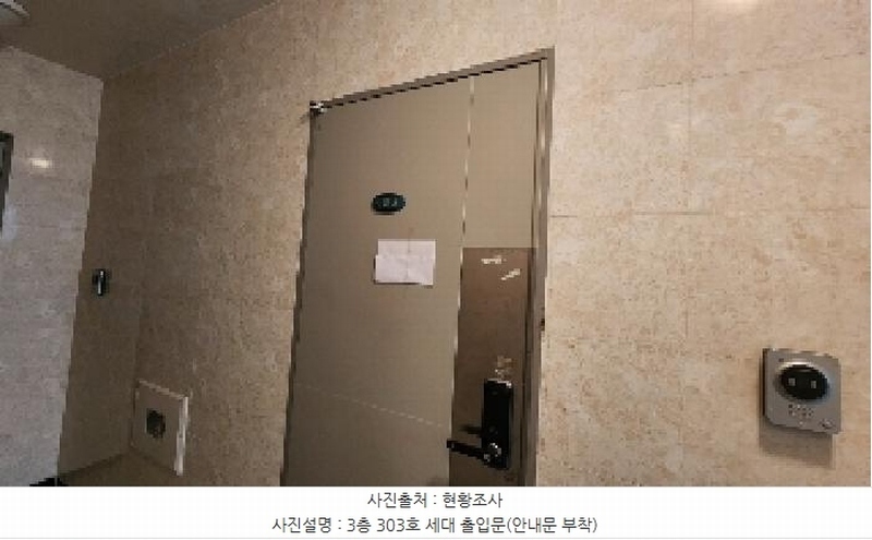 2025타경101096 경기도 안양시 동안구 관양동 1712 근린주택 경매 이미지