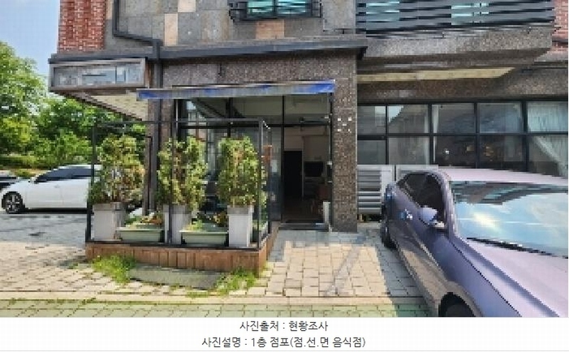 2025타경101096 경기도 안양시 동안구 관양동 1712 근린주택 경매 이미지