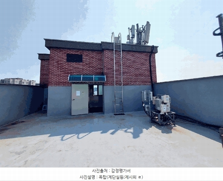 2025타경101096 경기도 안양시 동안구 관양동 1712 근린주택 경매 이미지