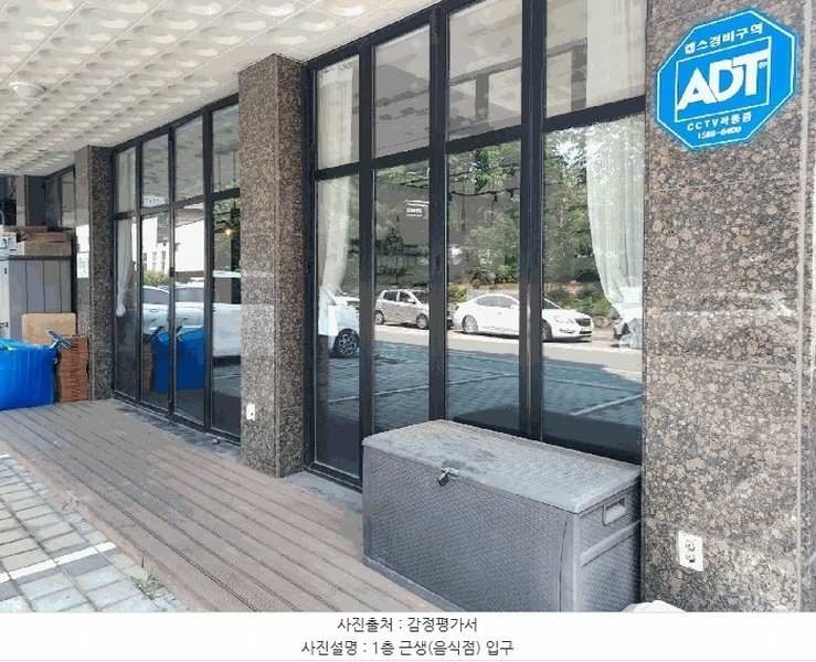 2025타경101096 경기도 안양시 동안구 관양동 1712 근린주택 경매 이미지