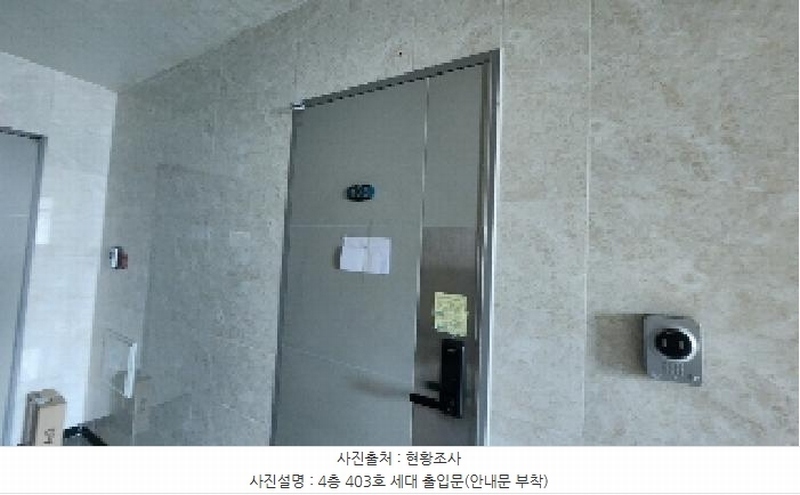 2025타경101096 경기도 안양시 동안구 관양동 1712 근린주택 경매 이미지