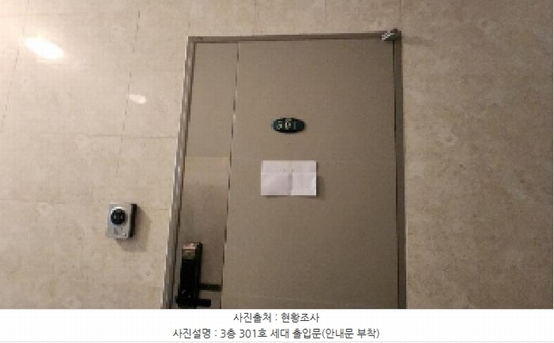 2025타경101096 경기도 안양시 동안구 관양동 1712 근린주택 경매 이미지