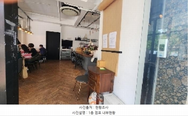 2025타경101096 경기도 안양시 동안구 관양동 1712 근린주택 경매 이미지