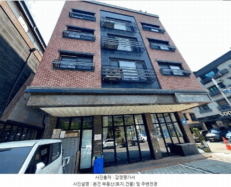 2025타경101096 경기도 안양시 동안구 관양동 1712 근린주택 경매 이미지