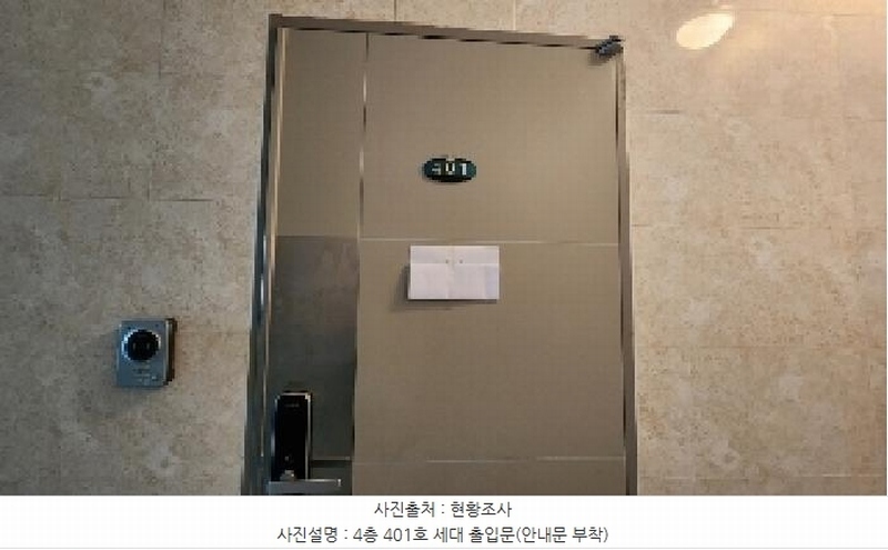2025타경101096 경기도 안양시 동안구 관양동 1712 근린주택 경매 이미지