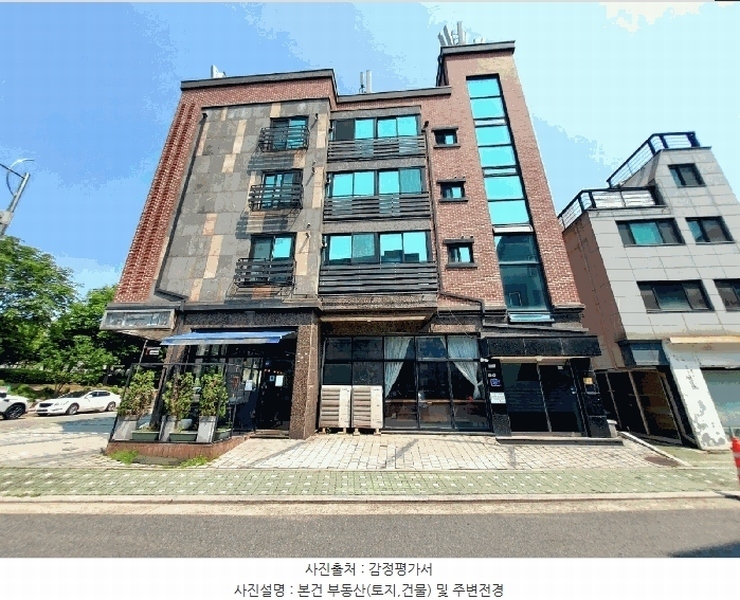 2025타경101096 경기도 안양시 동안구 관양동 1712 근린주택 경매 이미지