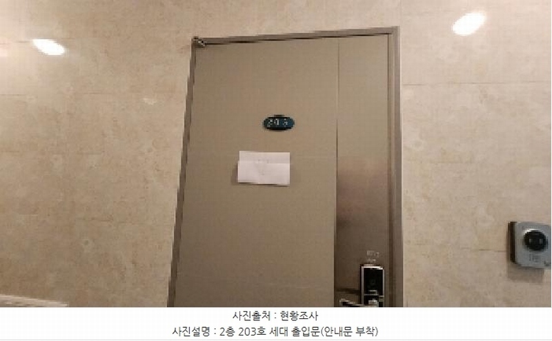 2025타경101096 경기도 안양시 동안구 관양동 1712 근린주택 경매 이미지