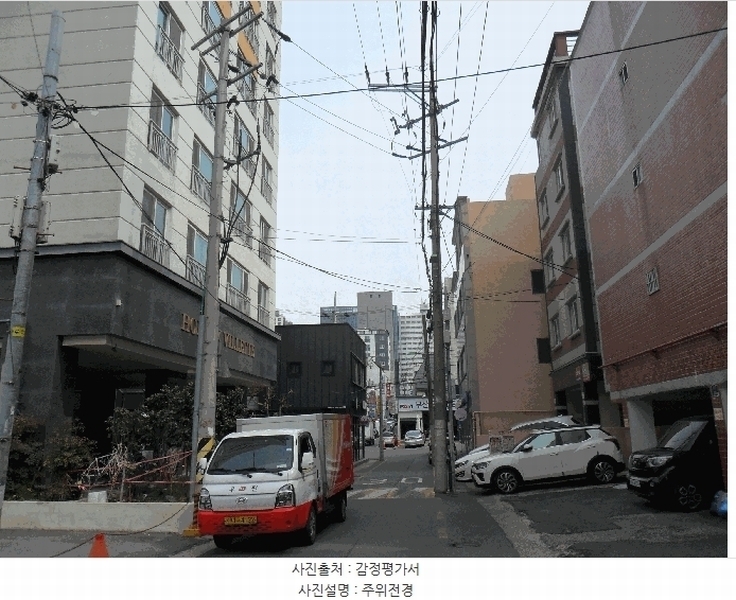 2025타경101103 부산광역시 북구 의성로109번길 21, 홍익빌레트 10층 1003호 오피스텔[계약16평형] 경매 이미지