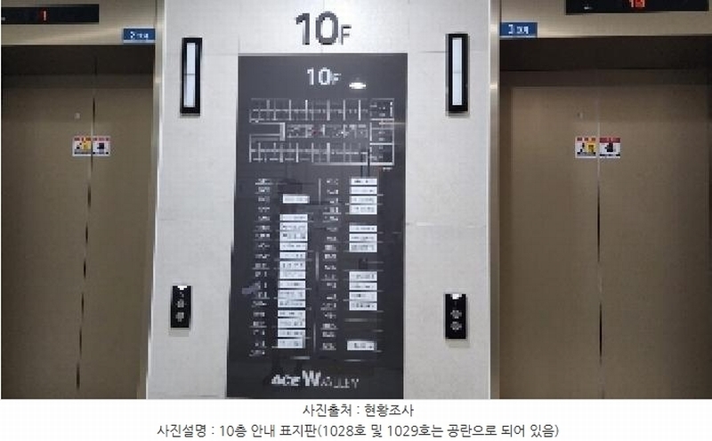 2025타경101117 경기도 군포시 군포첨단산업2로7번길 8, 군포에이스더블유밸리지식산업센터 10층 1029호 아파트형공장 경매 이미지