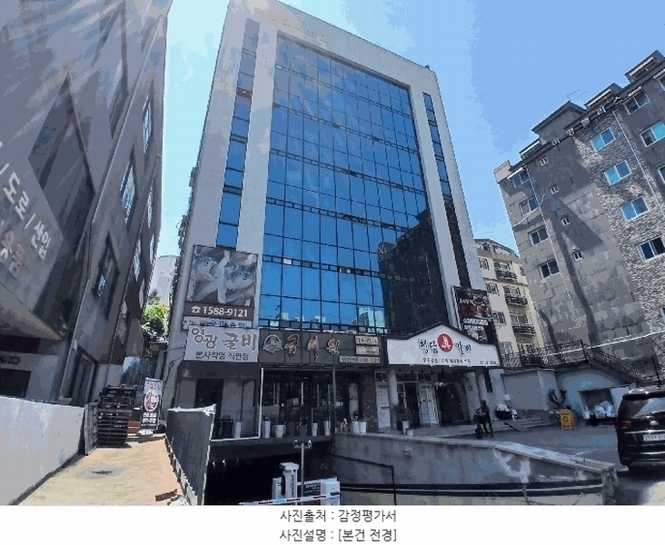 2025타경101140 경기도 안양시 동안구 경수대로 701, 구분건물 4층 412호 오피스텔[계약21평형] 경매 이미지