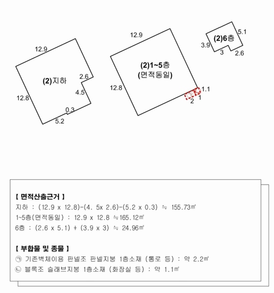 2025타경101190 부산광역시 서구 동대신동3가 505-2 근린주택 경매 이미지