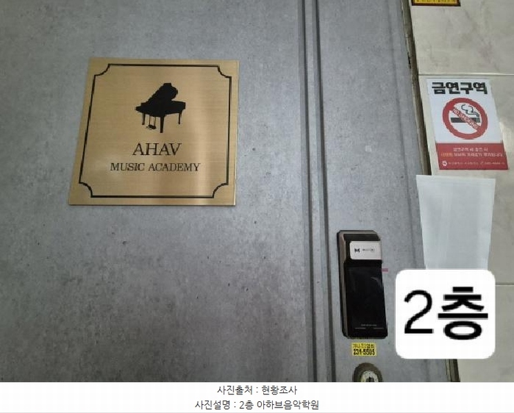 2025타경101190 부산광역시 서구 동대신동3가 505-2 근린주택 경매 이미지