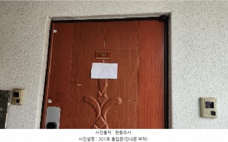2024타경101415 경기도 안양시 만안구 병목안로142번길 13 근린주택 경매 이미지