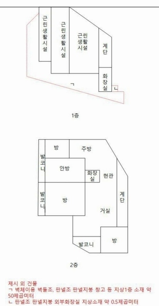 2024타경101415 경기도 안양시 만안구 병목안로142번길 13 근린주택 경매 이미지