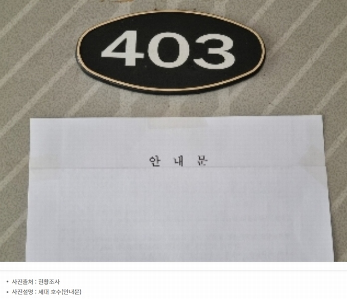 2024타경103794 경기도 군포시 당동 747-34 근린주택 경매 이미지