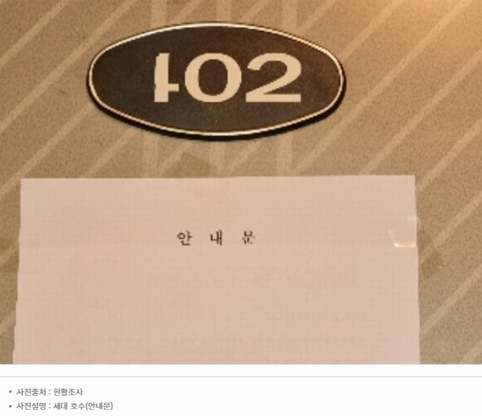 2024타경103794 경기도 군포시 당동 747-34 근린주택 경매 이미지