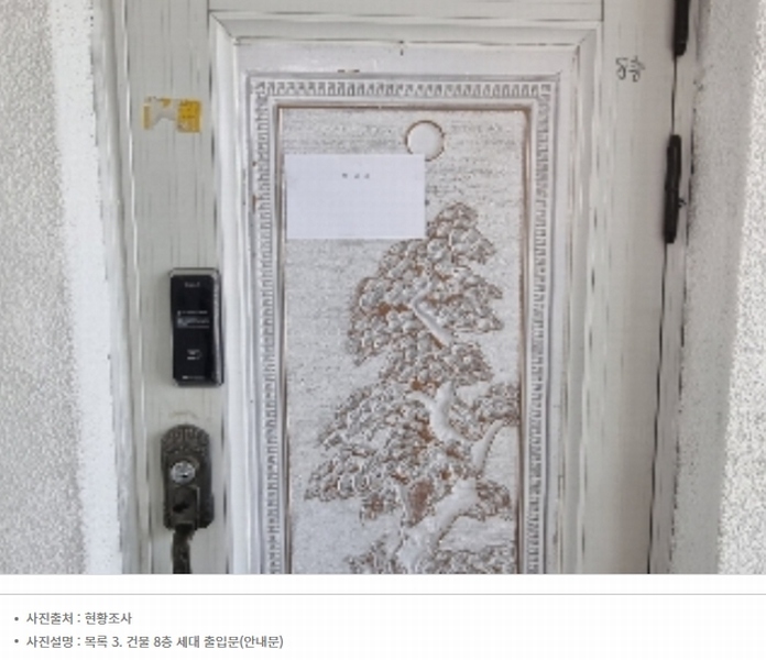 2024타경103794 경기도 군포시 당동 747-34 근린주택 경매 이미지