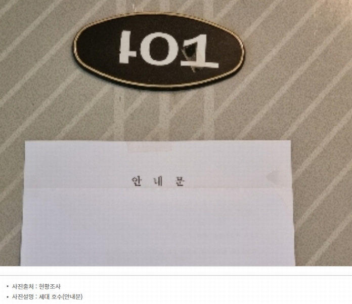 2024타경103794 경기도 군포시 당동 747-34 근린주택 경매 이미지