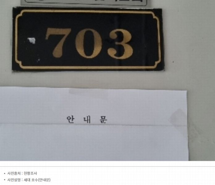 2024타경103794 경기도 군포시 당동 747-34 근린주택 경매 이미지