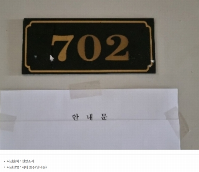 2024타경103794 경기도 군포시 당동 747-34 근린주택 경매 이미지