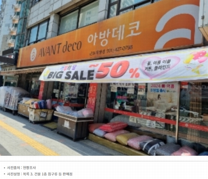 2024타경103794 경기도 군포시 당동 747-34 근린주택 경매 이미지