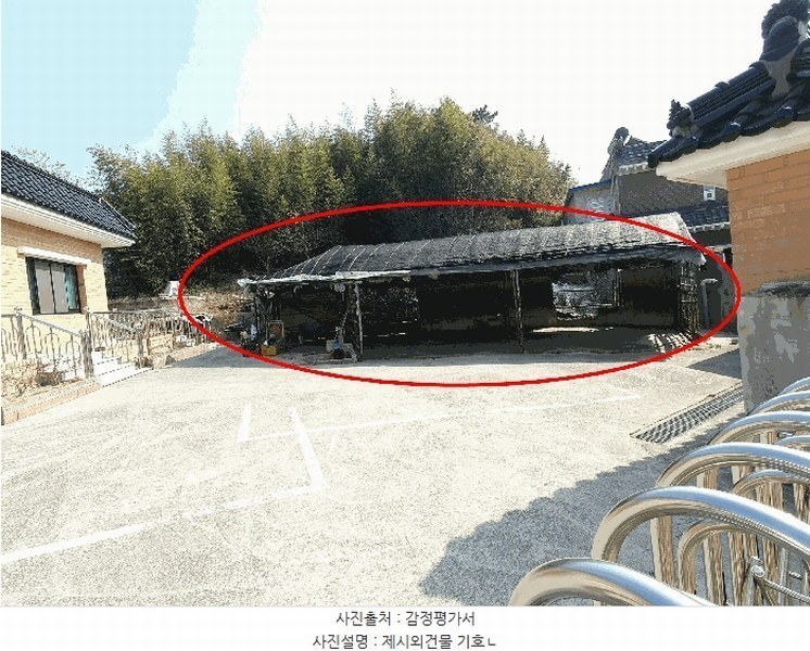 2025타경311 부산광역시 강서구 강동동 1805-3 주택 경매 이미지