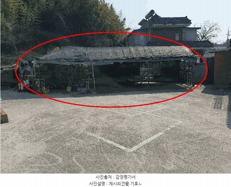 2025타경311 부산광역시 강서구 강동동 1805-3 주택 경매 이미지