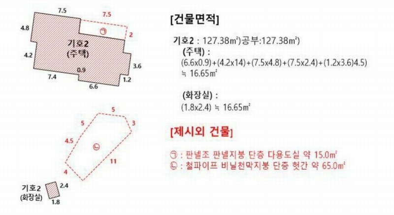 2025타경311 부산광역시 강서구 강동동 1805-3 주택 경매 이미지