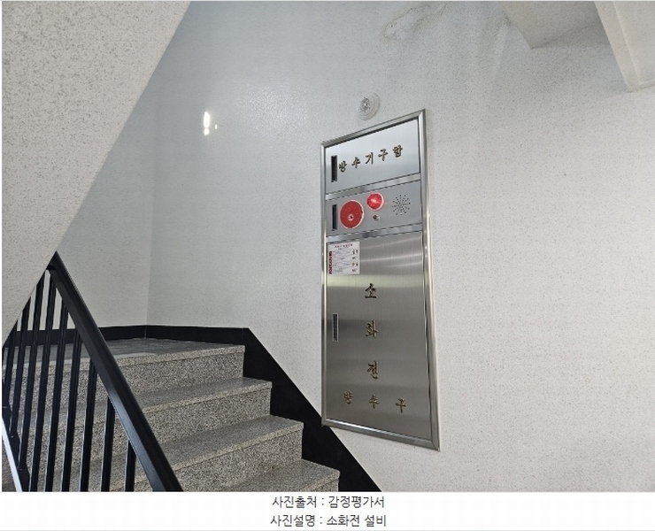 2025타경100020 경기도 안양시 만안구 덕천로 87, 명학아크로팰리스 8층 802호 오피스텔 경매 이미지
