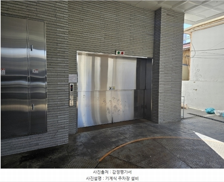2025타경100020 경기도 안양시 만안구 덕천로 87, 명학아크로팰리스 8층 802호 오피스텔 경매 이미지