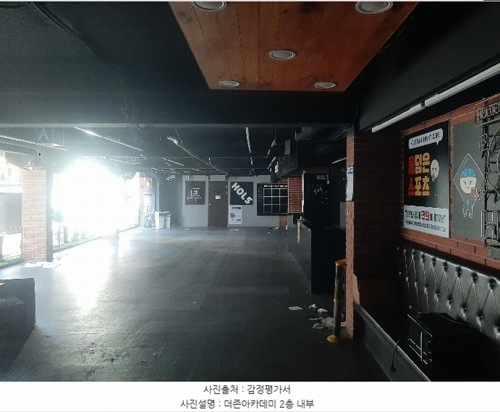 2024타경2297 경기도 안양시 만안구 안양동 674-62 근린상가 경매 이미지