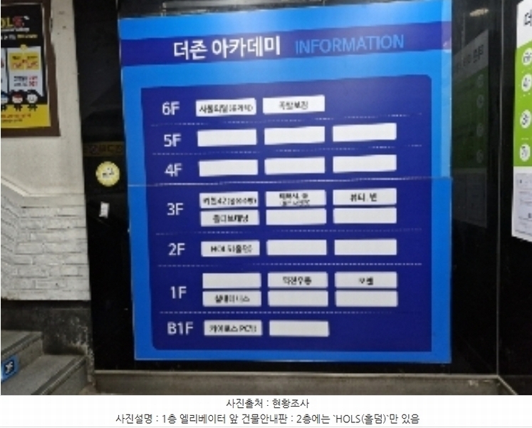 2024타경2297 경기도 안양시 만안구 안양동 674-62 근린상가 경매 이미지