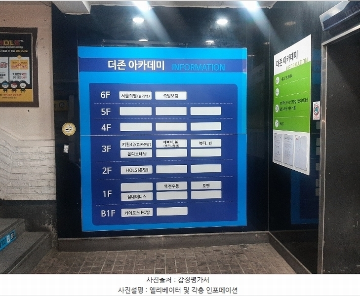 2024타경2297 경기도 안양시 만안구 안양동 674-62 근린상가 경매 이미지