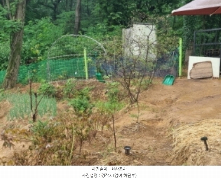 2024타경104933 경기도 의왕시 월암동 138-1 임야 경매 이미지