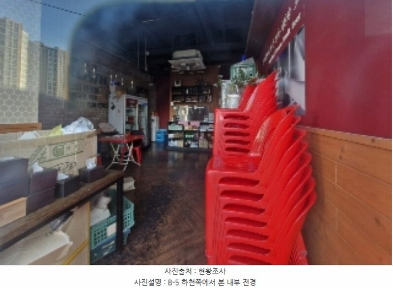 2024타경107208 경기도 안양시 만안구 만안로 254, 헤븐리치더퍼스트294 1층 108호 근린상가 경매 이미지